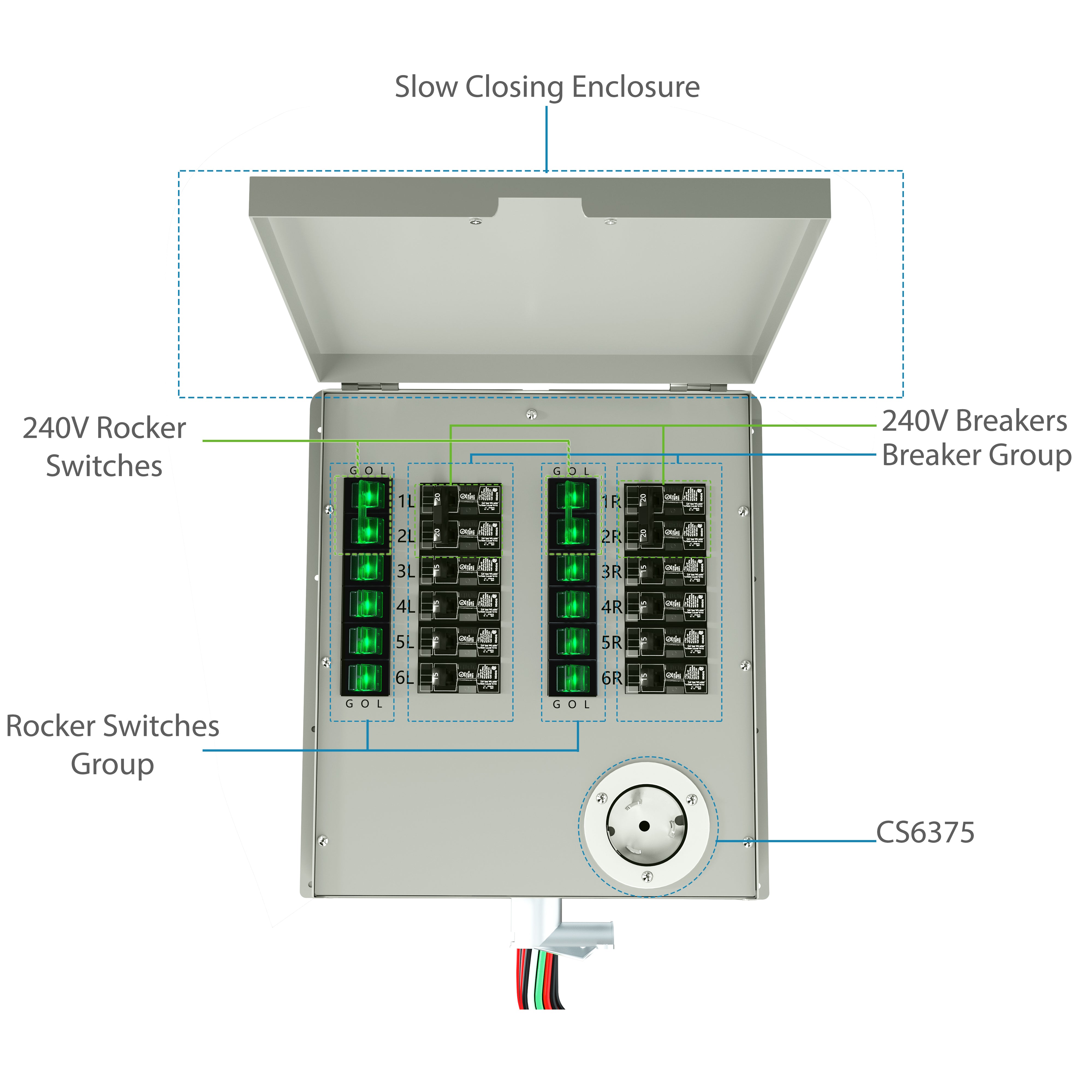 Nature's Generator 12-Circuit 120/240V 50A Non-Automatic Power Transfer Switch