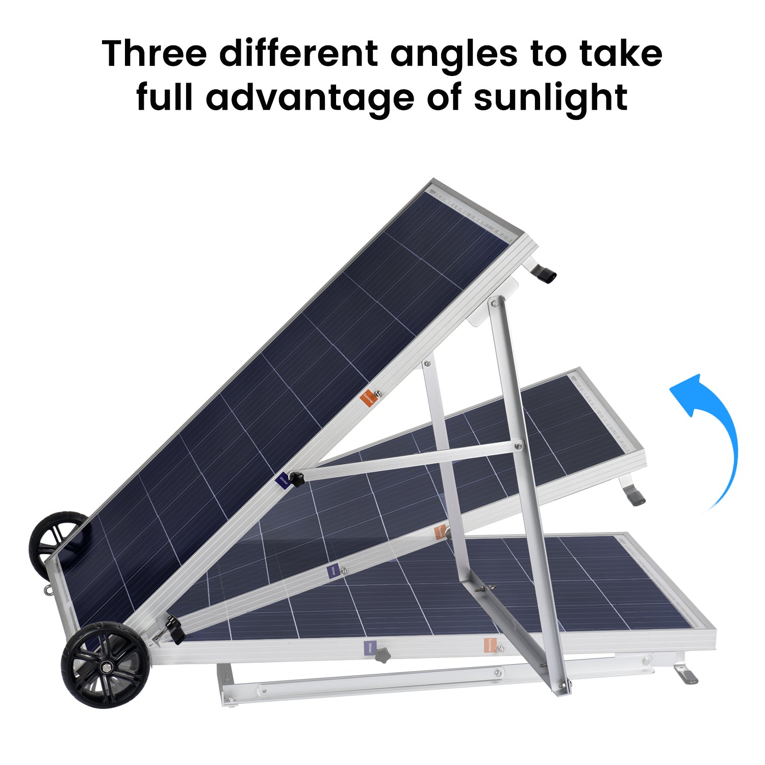 Nature's Generator Power Panel Different Angles